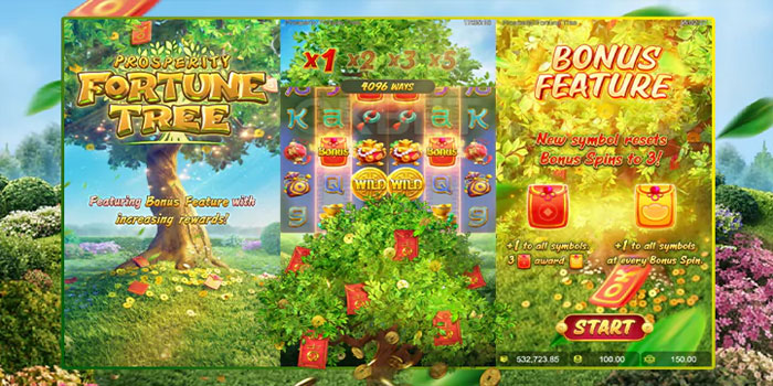 Rahasia Cara Kemenangan di Slot Tree of Fortune